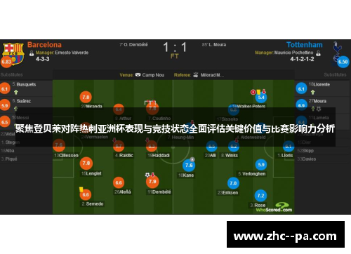聚焦登贝莱对阵热刺亚洲杯表现与竞技状态全面评估关键价值与比赛影响力分析