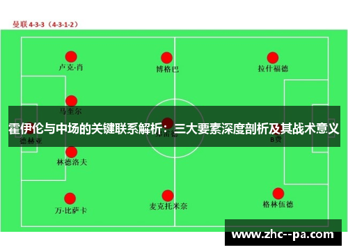 霍伊伦与中场的关键联系解析:三大要素深度剖析及其战术意义 霍伊伦与中场的关键联系解析:三大要素深度剖析及其战术意义