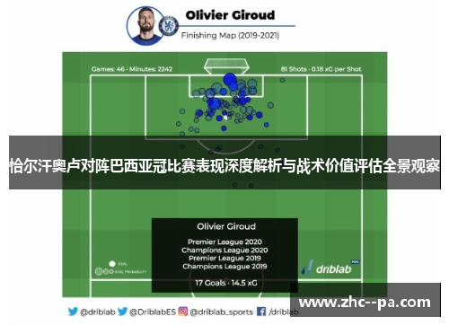恰尔汗奥卢对阵巴西亚冠比赛表现深度解析与战术价值评估全景观察 恰尔汗奥卢对阵巴西亚冠比赛表现深度解析与战术价值评估全景观察