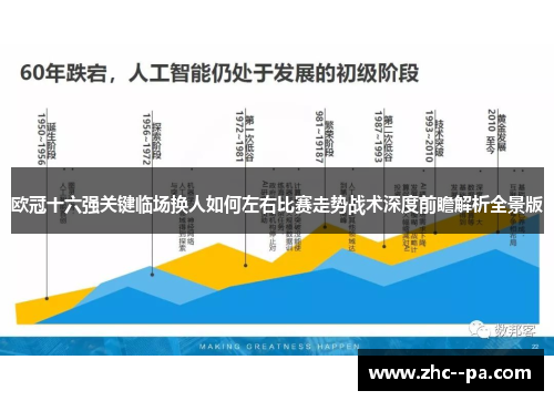 欧冠十六强关键临场换人如何左右比赛走势战术深度前瞻解析全景版 欧冠十六强关键临场换人如何左右比赛走势战术深度前瞻解析全景版