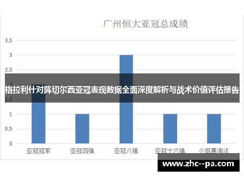 格拉利什对阵切尔西亚冠表现数据全面深度解析与战术价值评估报告